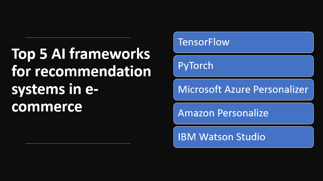 &quot;AI frameworks for recommendation systems in e-commerce&quot;