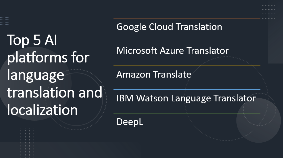 &quot;AI platforms for language translation and localization&quot;