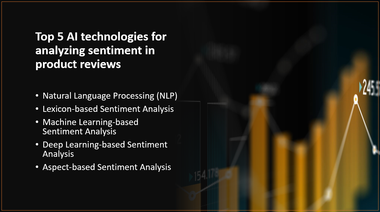 &quot;AI technologies for analyzing sentiment in product reviews&quot;