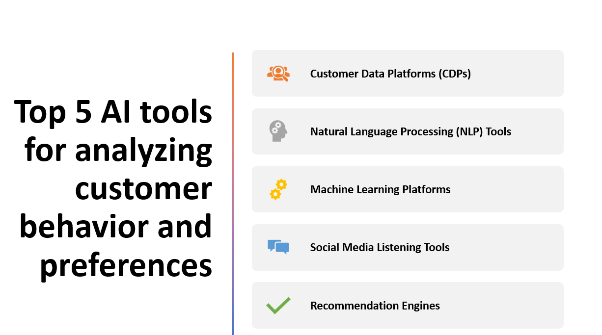 &quot;Top 5 AI tools for analyzing customer behavior and preferences&quot;
