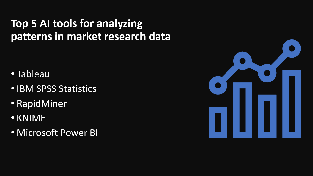 &quot;AI tools for analyzing patterns in market research data&quot;