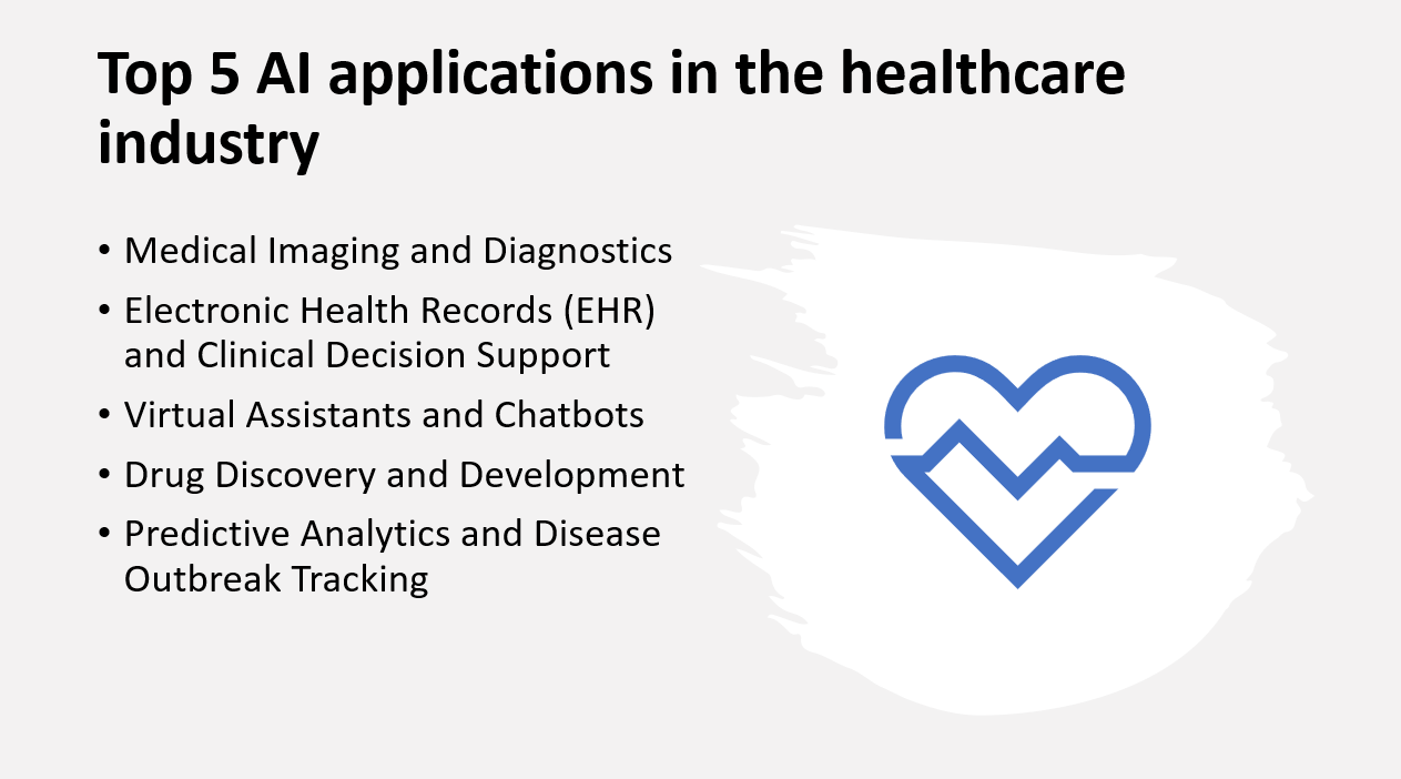 &quot;Top 5 AI applications in the healthcare industry&quot;