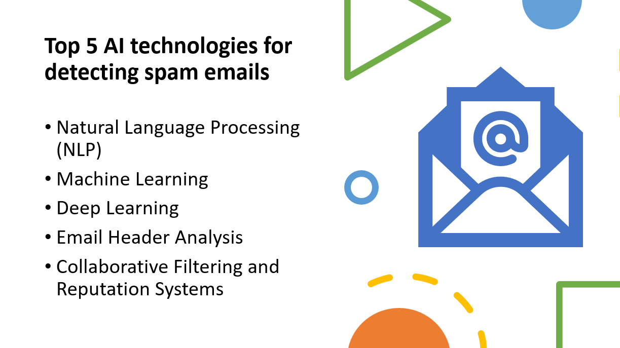 &quot;Top 5 AI technologies for detecting spam emails&quot;