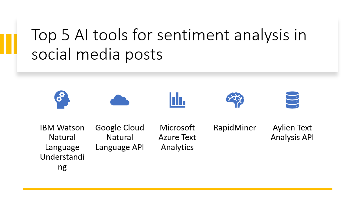 &quot;AI tools for sentiment analysis in social media posts&quot;