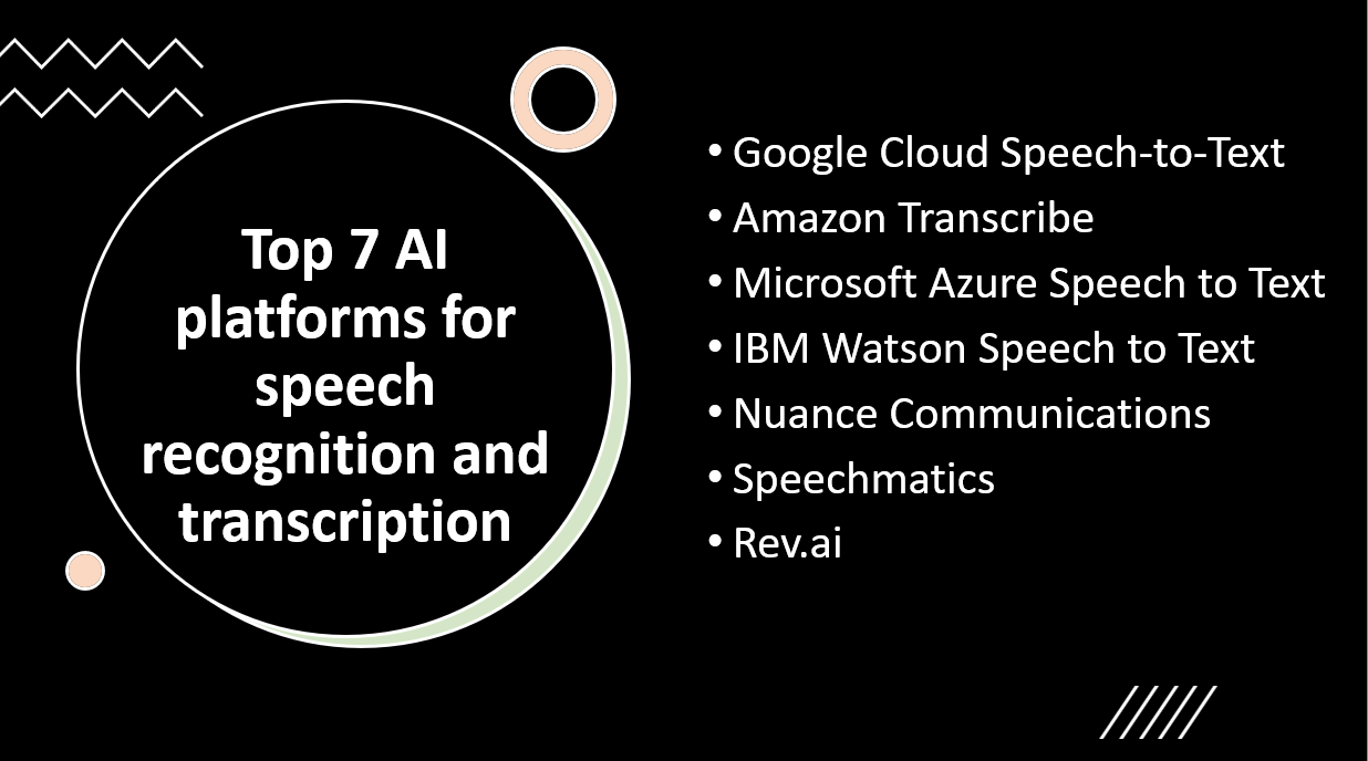 &quot;Top 7 AI platforms for speech recognition and transcription&quot;